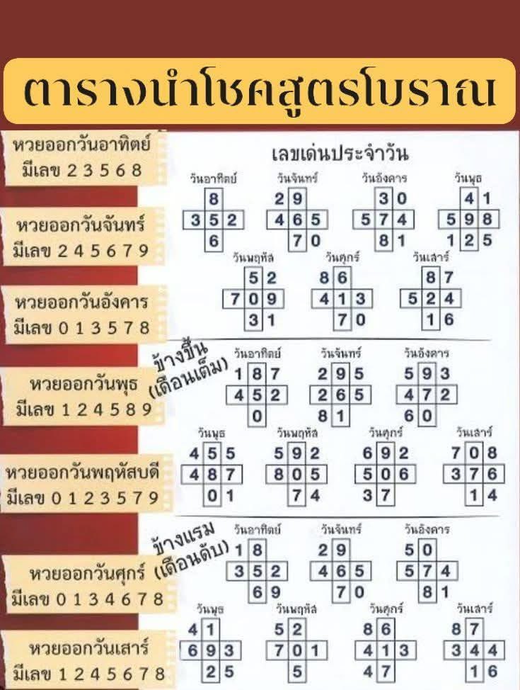 wwwtyy356's tweet photo. @iamnpst มีแบบนี้ค่ะ ลองดูนะคะ 😊 https://t.co/ra4rWelGNX