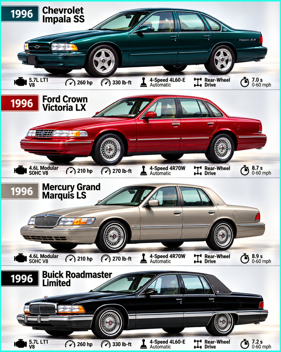 Mary588x's tweet photo. Impala for me. I had a turbo Eagle Talon when Impala came out and it was smoking me like I was standing still. https://t.co/OT30pYoTXQ