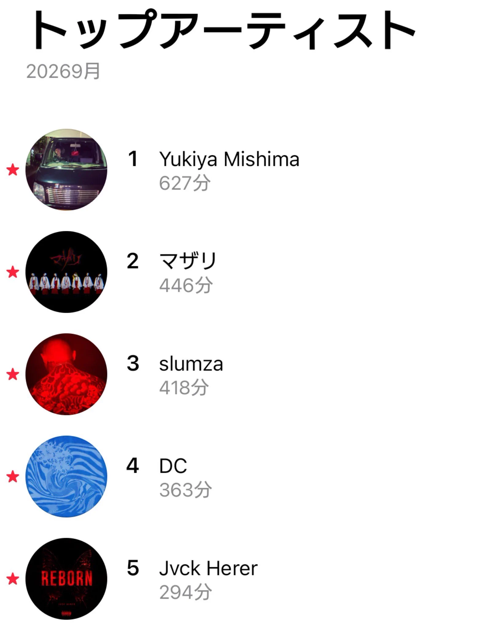 P.U.N.K.S. on X: 