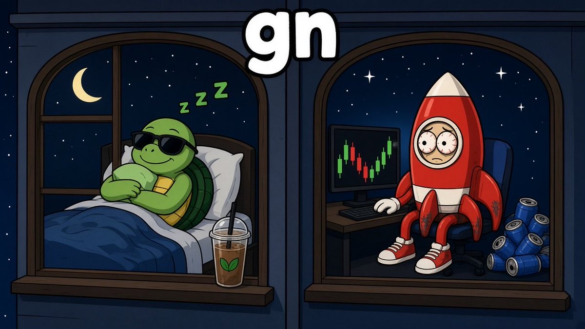EffectiveDecel's tweet photo. I’m officially off the clock ready for bed. Zoomy is still looking at charts https://t.co/7OGXmgiyuw