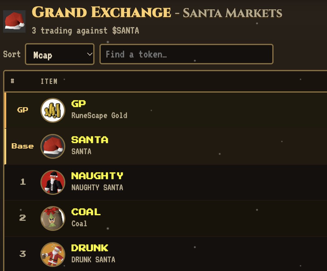 CyrusAbrahimX's tweet photo. $SANTA ecosystem is coming together. https://t.co/F5AdFGMfnX