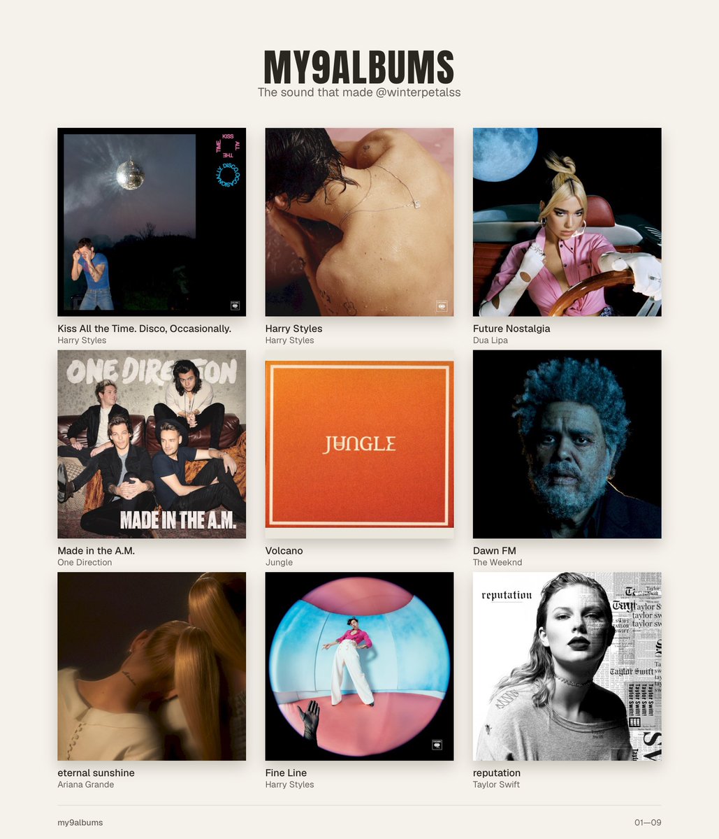 winterpetalss's tweet photo. Livière's favourite albums. 🌟 https://t.co/IB8o3peO00