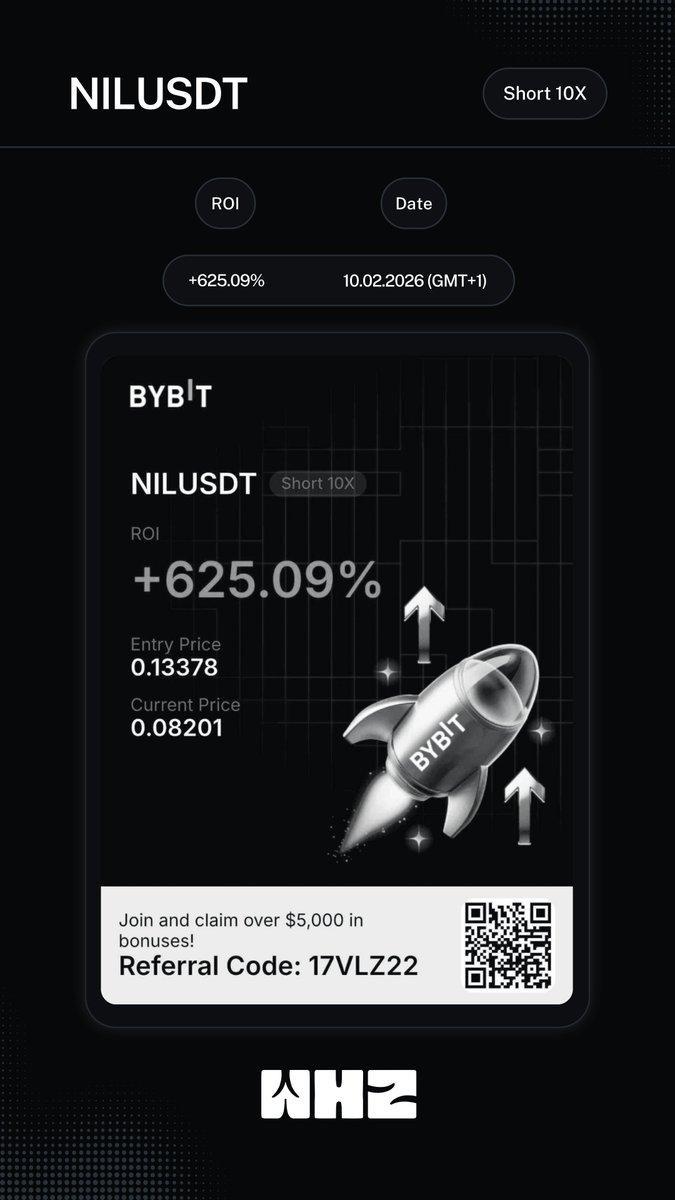 WHZROIs's tweet photo. Position Update 

Pair: Q/USDT  
ROI: +916.74%  
Position owned by: @eceahioglu
Exchange: Bybit  
Date: 10.02.2026 (GMT+1)

-

Position Update

Pair: NIL/USDT
ROI: +625.09%
Position owned by: Ece Ahioğlu
Exchange: Bybit
Date: 10.02.2026 (GMT+1)

-

Position Update

Pair: NEAR/USDT
ROI: +119.43%
Position owned by: Ece Ahioğlu
Exchange: Bybit
Date: 10.02.2026 (GMT+1)

-

Position Update

Pair: NMR/USDT
ROI: +274.45%
Position owned by: Ece Ahioğlu
Exchange: Bybit
Date: 10.02.2026 (GMT+1)