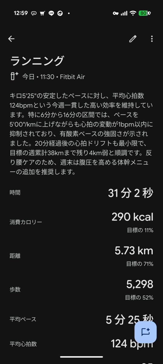 User_TiRO's tweet photo. これぐらいの気温なら雨の方が走りやすいまである！
#ランニング https://t.co/dPWCm5TbUj
