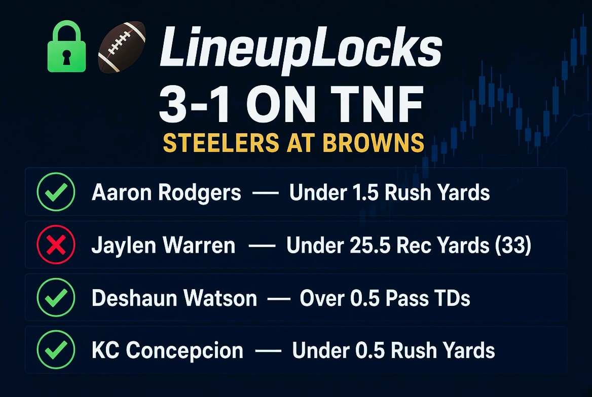 LineupLocksHQ tweet picture