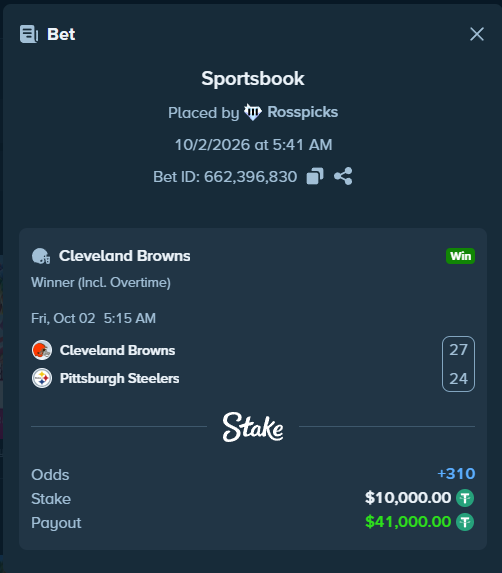 RossPicks's tweet photo. 🚨 $10,000 → $41,000 🚨 @stake @StakeEddie 

CLEVELAND BROWNS JUST CASHED  😭🔥in the last scarry 6 sec $31,000 PROFIT ON THE NIGHT 💰💰💰

That's how i do 😠 

AND WE’RE CELEBRATING WITH A $250 GIVEAWAY🎁

❤️ LIKE &🔁 RT + 💬 TAG 2 FRIENDS

👥 FOLLOW @RossPicks & @demize21 

Drop your #stake username

Winner will be picked soon  LET’S RUN IT 🤑🔥