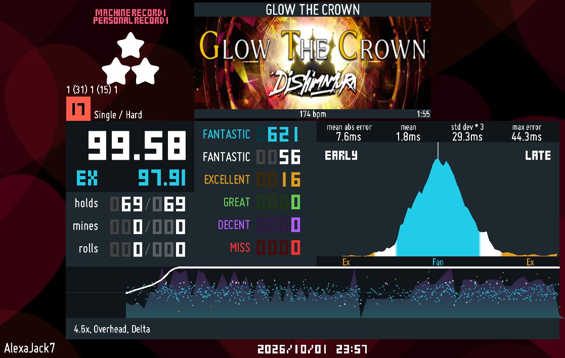 StarchuBlaze's tweet photo. upscore on Glow the Crown Keyboard LV17 PFC! (99.58% white). LFG! #DDR #StepMania https://t.co/6atA7QBKIf