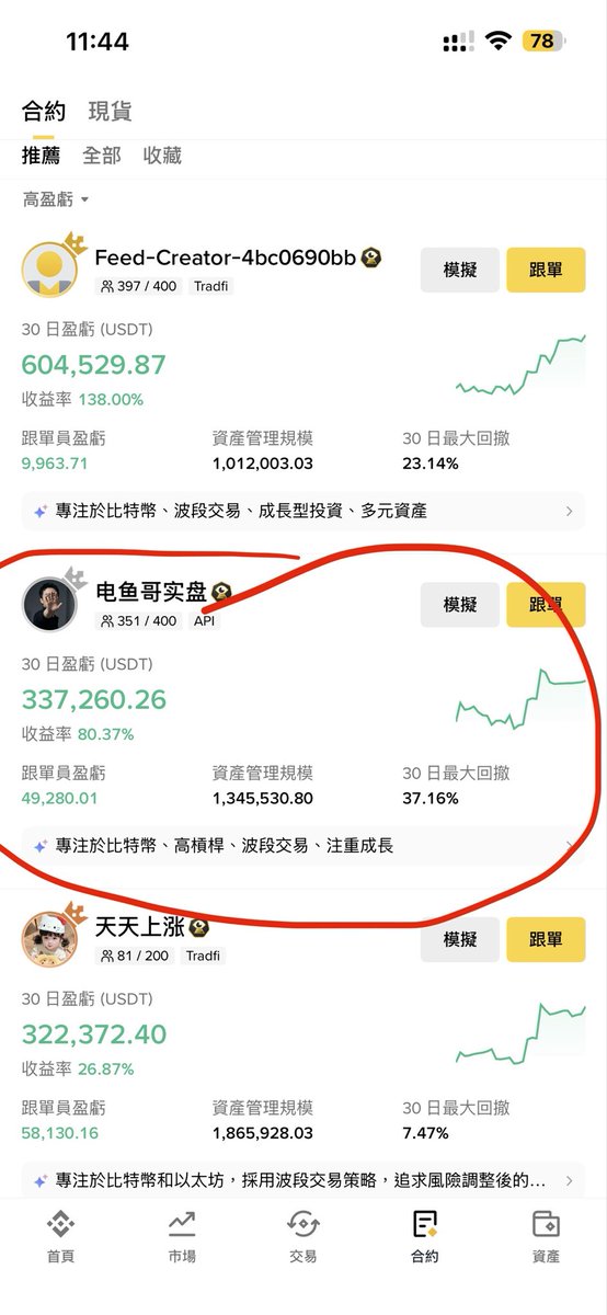 电鱼哥专注SpaceX 的图片 1
