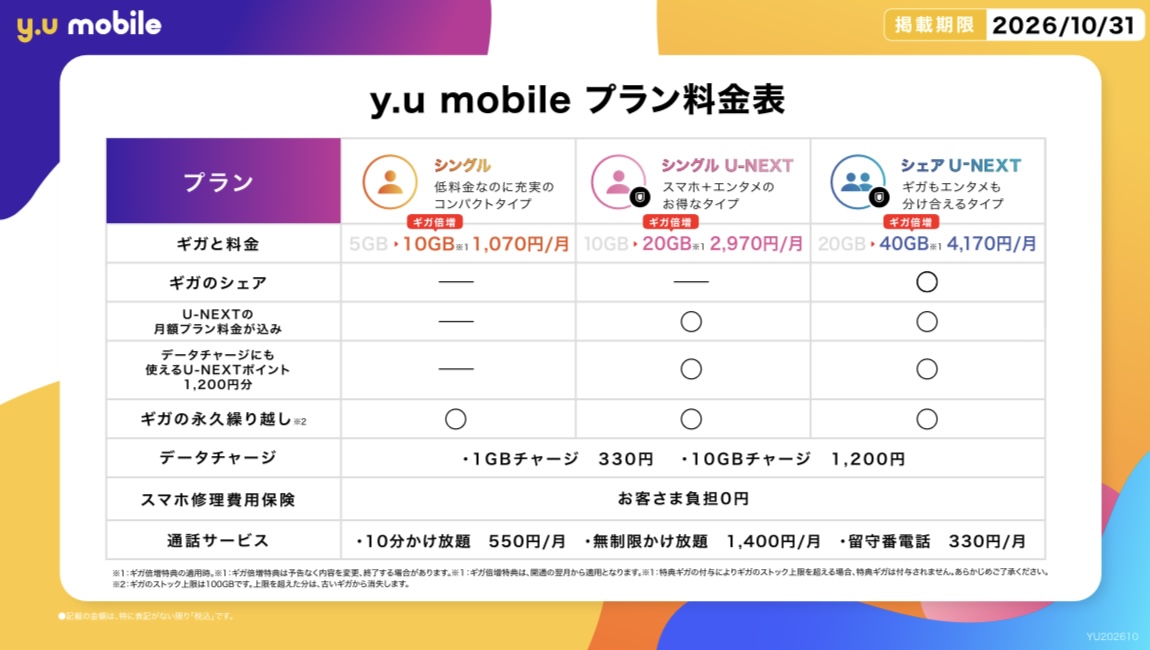 MisumiStore's tweet photo. #yumobile 10月キャンペーン🎃

他社様からのお乗り換えで、月額基本料���が5ヶ月間無料！

※2026/2/25より、eSIMの提供を開始しました！
詳しくはこちらをご覧ください。
https://t.co/ES6iXeOYW7

詳しくは専門スタッフまでお声がけください。

#yuモバイル
#UNEXT
#サクラマチクマモト https://t.co/az1PuWMPSJ