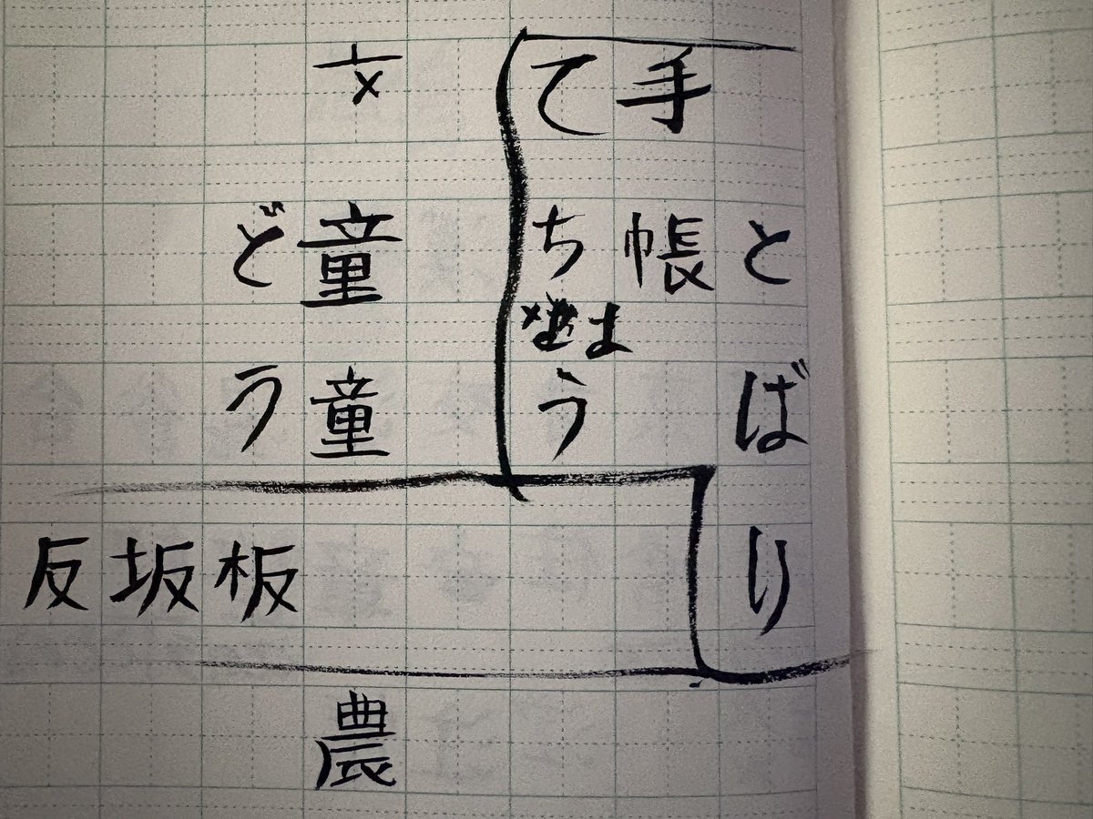 turukidesu's tweet photo. とばり
ちょう
昨日の勉強 https://t.co/weIEezI3bu