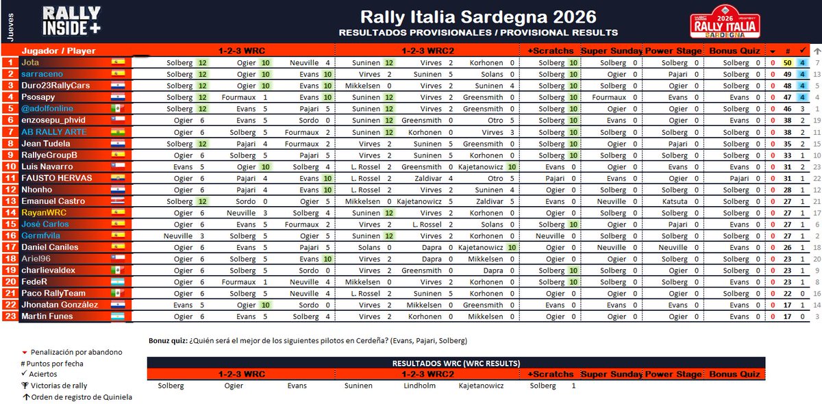 Rally_Inside tweet picture