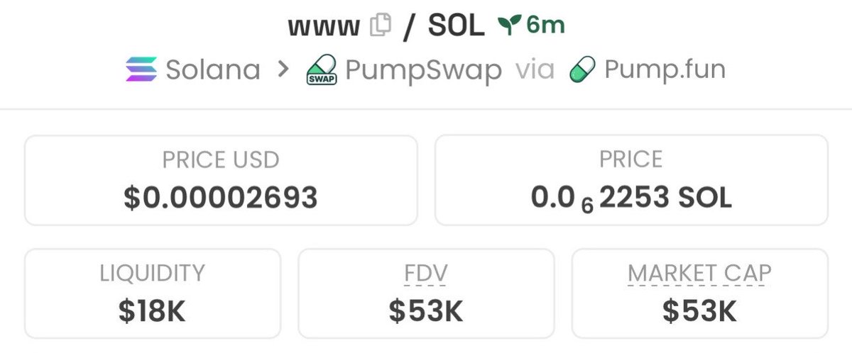 HyperTrades_'s tweet photo. Aped into $WWW 💎 early 

at $53k MC

Ca; GAwhcphCqCv5bKHmCiN4VDdNWfbXJL4npmkc8L3Q9S9H

On my private TG https://t.co/lwp2rffnsx