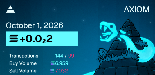 trezhhur's tweet photo. 1st of the month, made nothing literally just got a break even, but im happy cuz i was down .25 or .3 for the day just last night within like 2 hours and from there i kept rebuilding kept coming back to break even then down .1 but the goal was back to break even, and im happy i achieved it. and i got premium too so now i can finally write longer posts lol