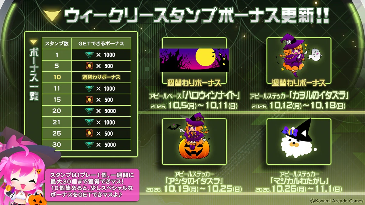 SOUND VOLTEX STAFF (@SOUNDVOLTEX573) / X