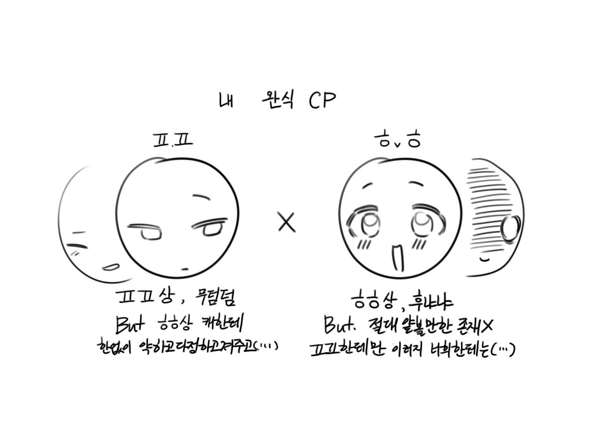 July_7f_t's tweet photo. cp취향표가 탐라에 뜨길래 나도 했다
이런 cp 있으면 제발 보여주기 https://t.co/PGSaE7on5x
