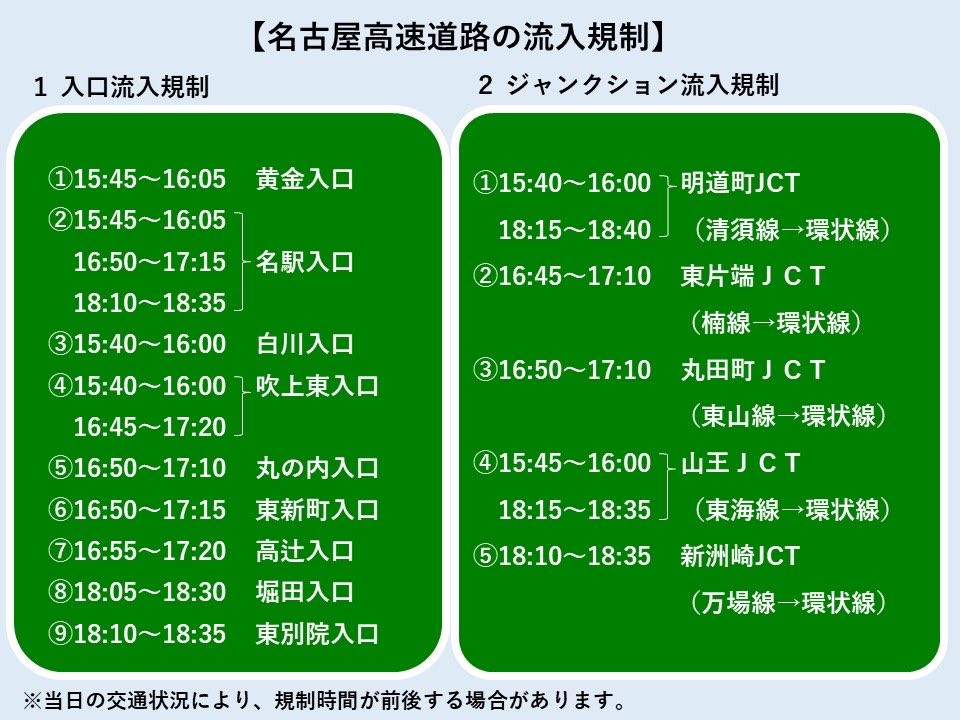 ap_biichi's tweet photo. 10月6日(火)及び7日(水)に一般道路及び高速道路で警察による一時的な交通規制を行います。
詳細な時間は投稿画像をご確認ください。

皆様にはご不便をおかけいたしますが、ご理解とご協力をお願い申し上げます。 https://t.co/Ou7C4HjZJV