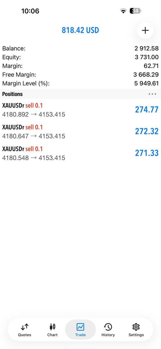Pastor_Fx92's tweet photo. Join and check our performance 
Market
         👇👇
https://t.co/7IEPKMWQmv
       👆
 #aksa $Tuva #Angolar $Baht #วอลเลย์บอลหญิง #Thailand $Balboa $Panama $Cedi $Ghana #Chervonets #Russia #Colón #Turkish #Ankara $Lara $xauusd $btcusd $nasdaq https://t.co/Z02VVS76te