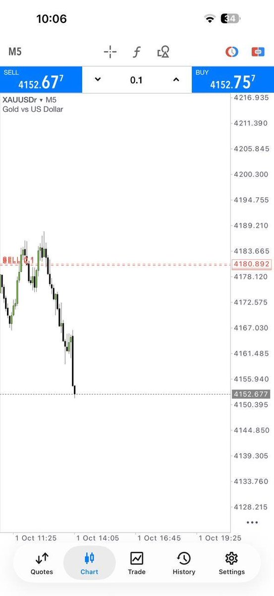 Pastor_Fx92's tweet photo. Join and check our performance 
Market
         👇👇
https://t.co/7IEPKMWQmv
       👆
 #aksa $Tuva #Angolar $Baht #วอลเลย์บอลหญิง #Thailand $Balboa $Panama $Cedi $Ghana #Chervonets #Russia #Colón #Turkish #Ankara $Lara $xauusd $btcusd $nasdaq https://t.co/Z02VVS76te