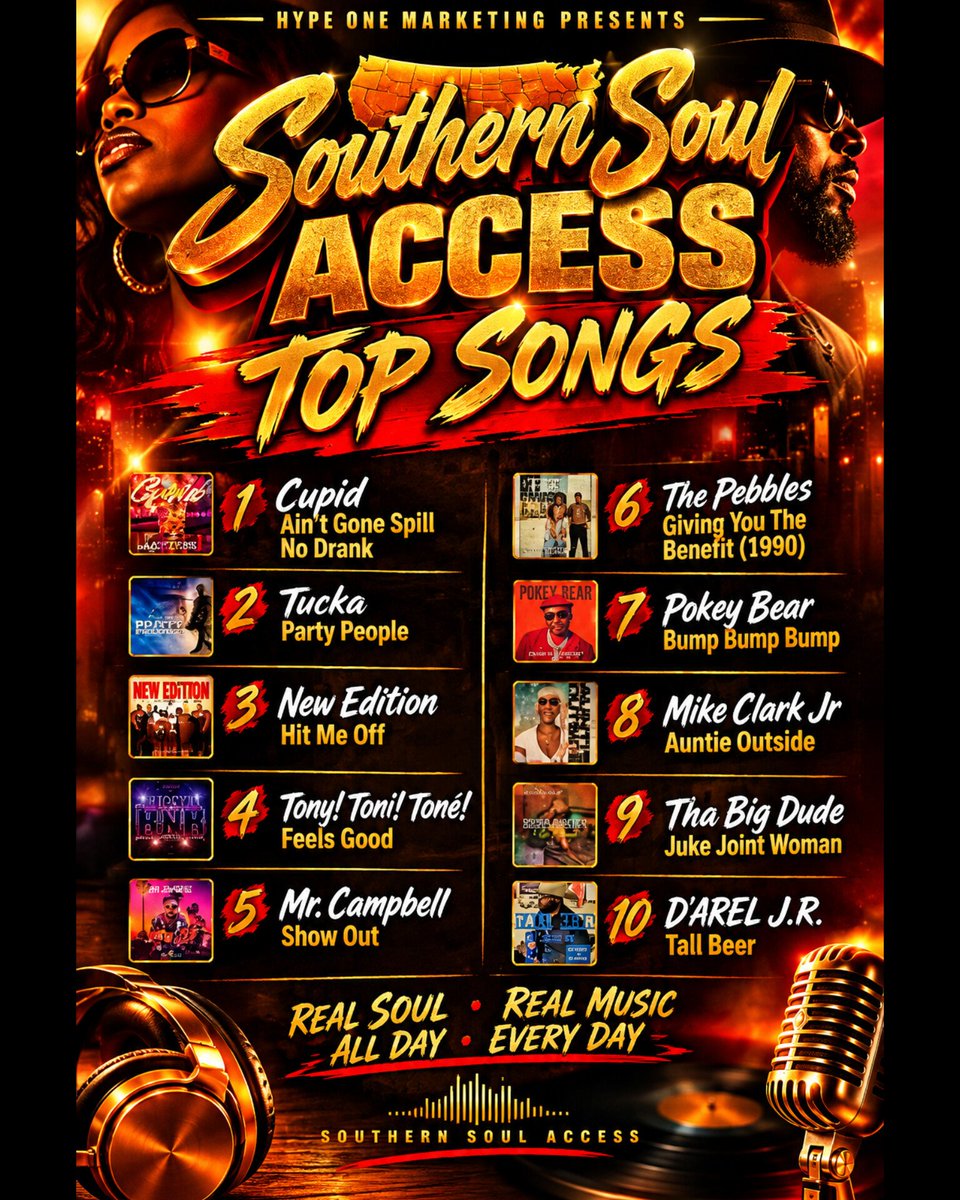 djtonyh's tweet photo. Southern Soul Access Listen Live - Nashville, United States | Online Radio Box

Stream Here: https://t.co/7pUf56EiNH https://t.co/2EUEN9uBxt