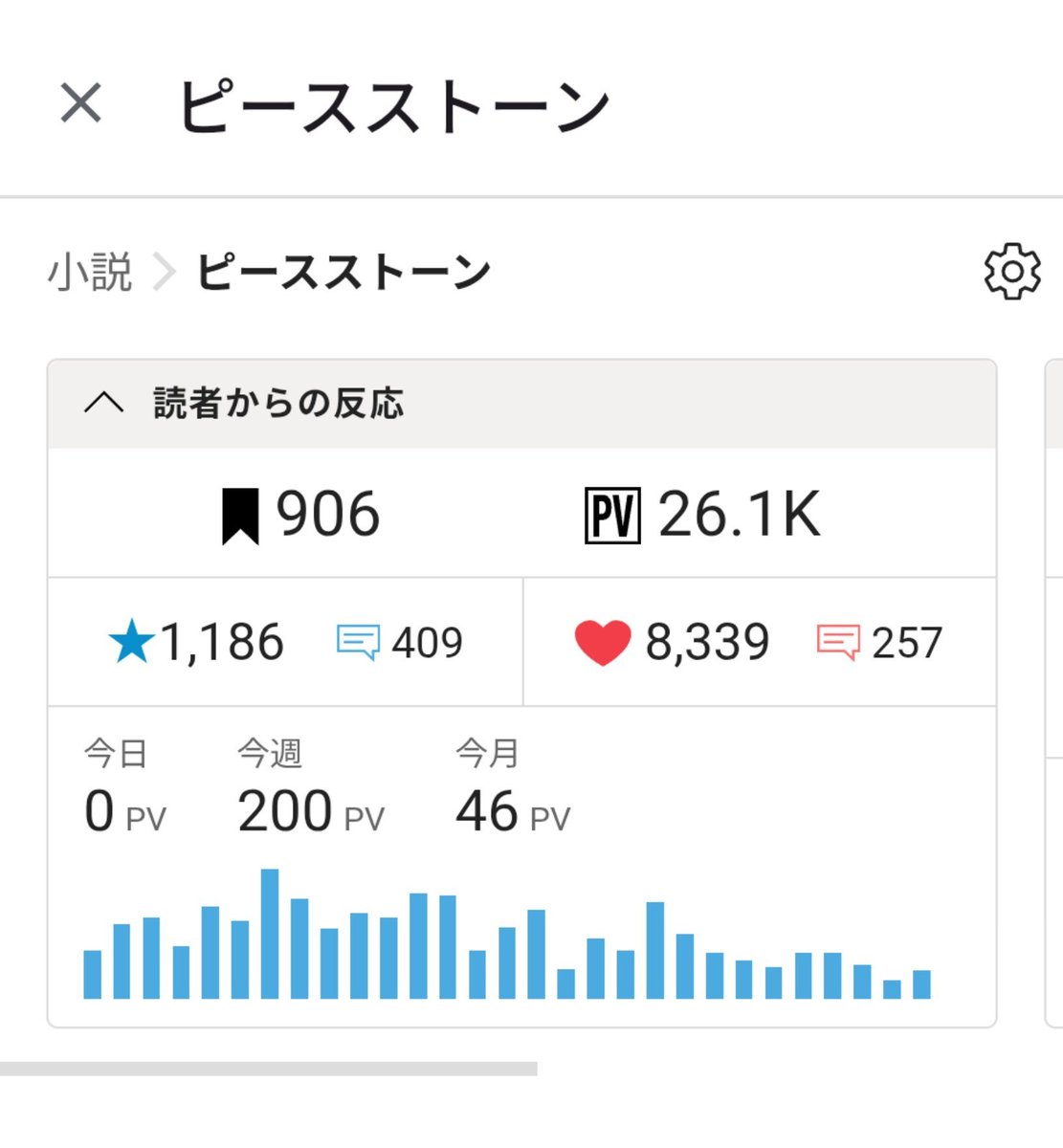FG9eOgDUhDqtfkW's tweet photo. 【拡散希望・注意喚起】
私のカクヨムアカウントが不当にBANされました。
ALTにその経緯などを示します。

本当に悔しいです。

#カクヨム
#小説家になろう
#拡散希望 https://t.co/biqCL6DuoI