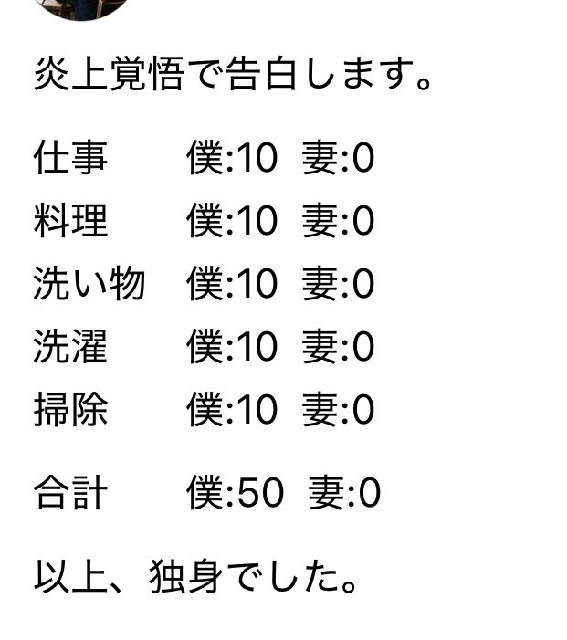 yokose_banana's tweet photo. この人おもしろすぎるwwww
こういう人と友達になりたいよねwww https://t.co/TgkaHWdq4L