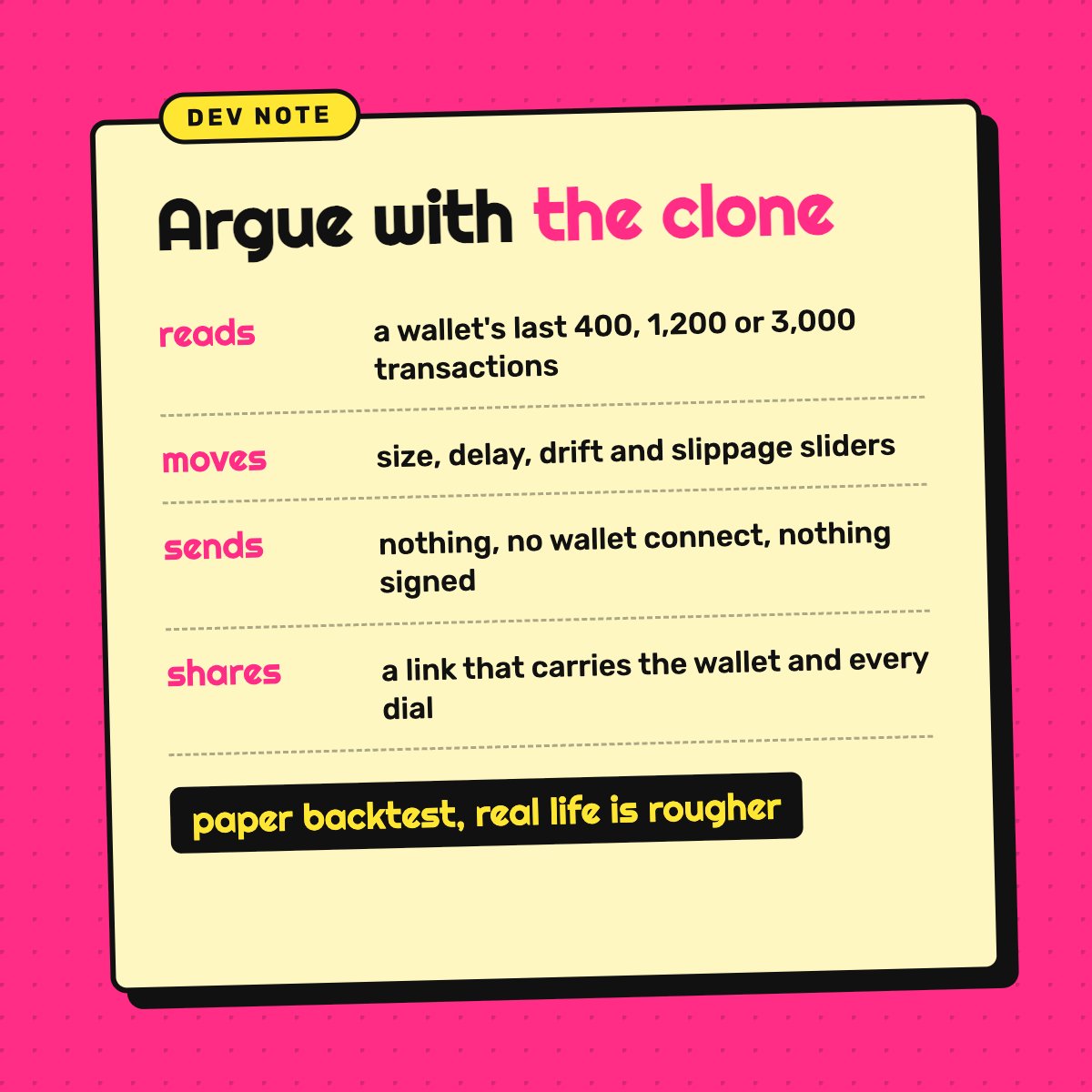 CopyGhostdot's tweet photo. dev note: size, delay, drift and slippage are sliders, so you can argue with the clone, and real life will be rougher than paper https://t.co/bPLddft8S7