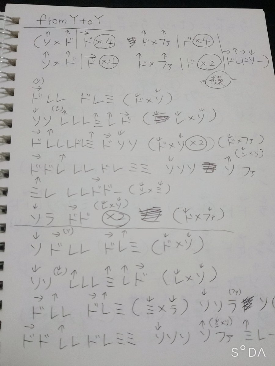 kgrR___'s tweet photo. 我ながら見にくい楽譜 https://t.co/gBdfjmdWYu