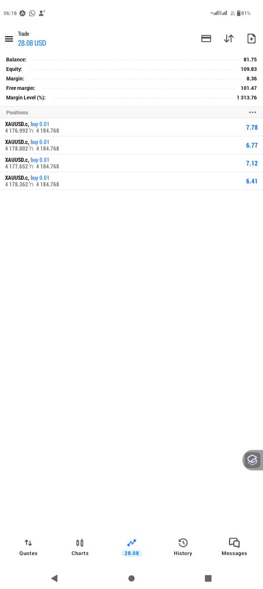 AfroSamurai_FX's tweet photo. Morning trades still running with risk management
#SATraders #AfroSamuraiMindset https://t.co/EfzgY1Qak1