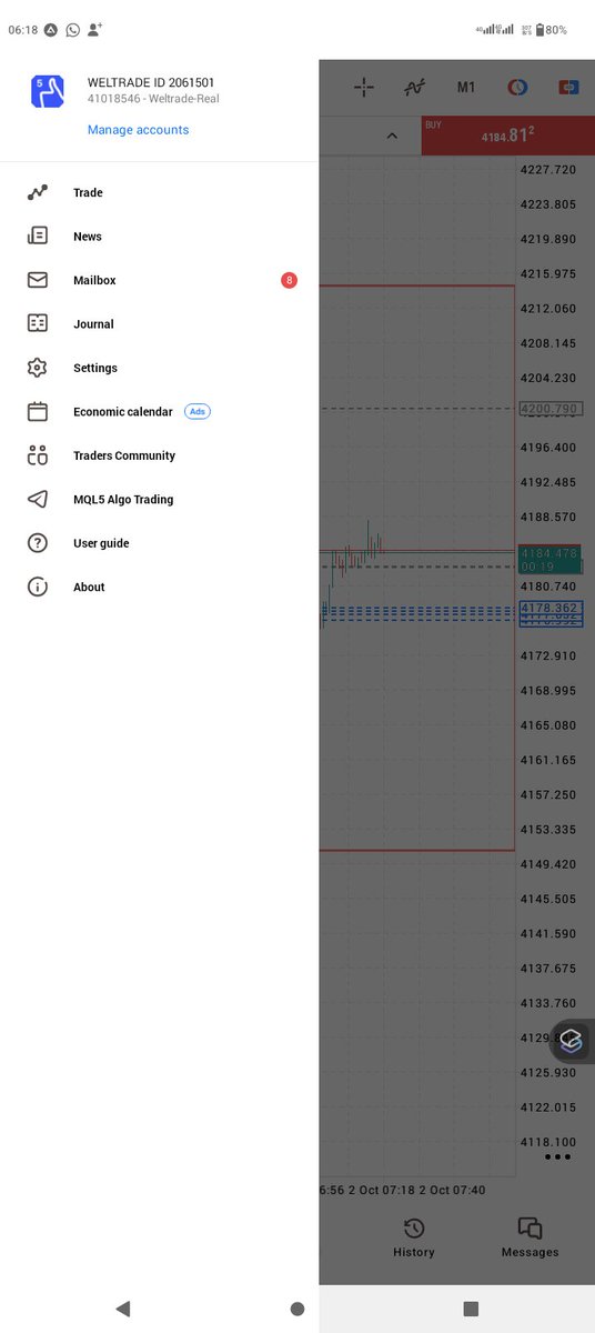 AfroSamurai_FX's tweet photo. Morning trades still running with risk management
#SATraders #AfroSamuraiMindset https://t.co/EfzgY1Qak1