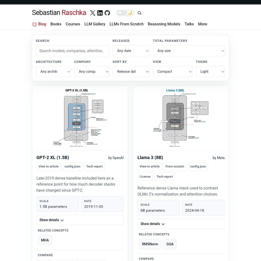 A10mics's tweet photo. If u know that @rasbt has his own website where he regularly post's blogs, has a regularly updating list of models and explanation of their architectures and some really good hands on courses, it will make your entry into AI a lot easier ... https://t.co/J3cYIGTt9O