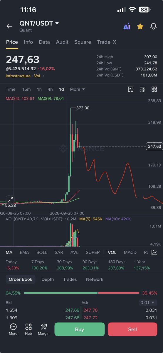 MemeRush08's tweet photo. ethereum:0x4a220e6096b25eadb88358cb44068a3248254675 game over. https://t.co/Odgbizko8q