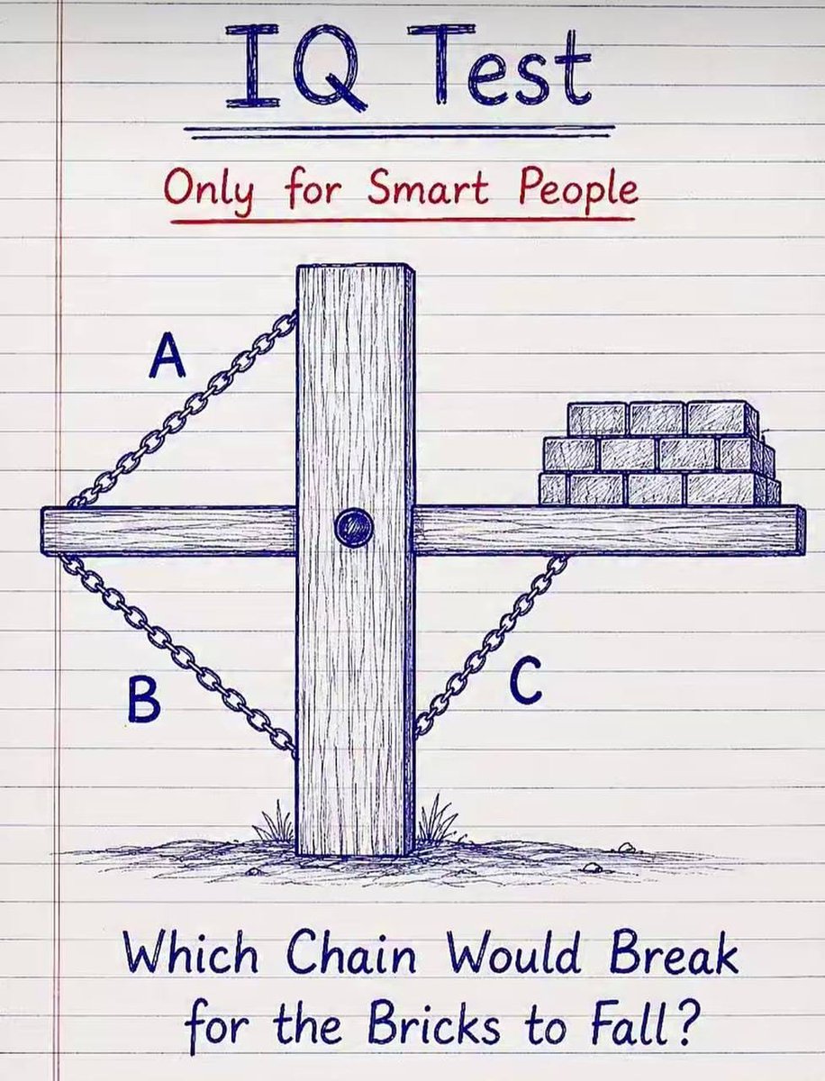 its_u_9's tweet photo. Only for Smart people ✌️ https://t.co/asE2bxZcwn
