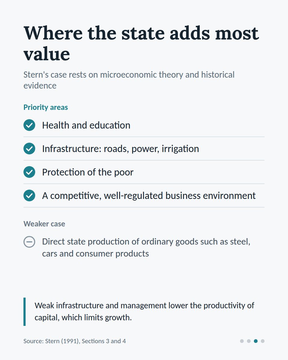 ThePrasadLogs's tweet photo. For fellows who prefer reading through a colourful carousel rather than a long text thread,

here’s summary of the research paper 👇

Why should you read this paper?

To understand you can’t simply take a policy from another country &amp; apply it superficially to your own. https://t.co/9wr4zzzSlh