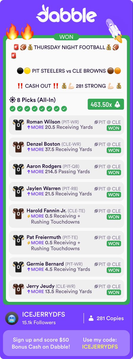 ICEJERRYDFS's tweet photo. @winwithwavey Let’s gooo bro , Congrats!! I just cashed my boys on dabble for a 460x and I’m speechless!! Everybody eating good!! 😈‼️💰 https://t.co/qK4nszpi4k