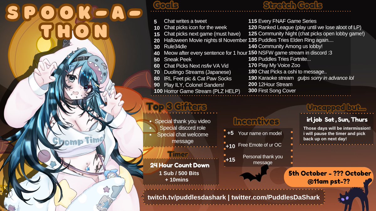 PuddlesDaShark's tweet photo. 【Spook-A-Thon】

For the whole month of October or until the timer runs out I will be doing a subathon!! 

(Work days will be my off days!) 

I will be using a customizable model until my main model is done!! Maybe haru will make a appearance ~ 

Starting October 5th @ 11am pst!!