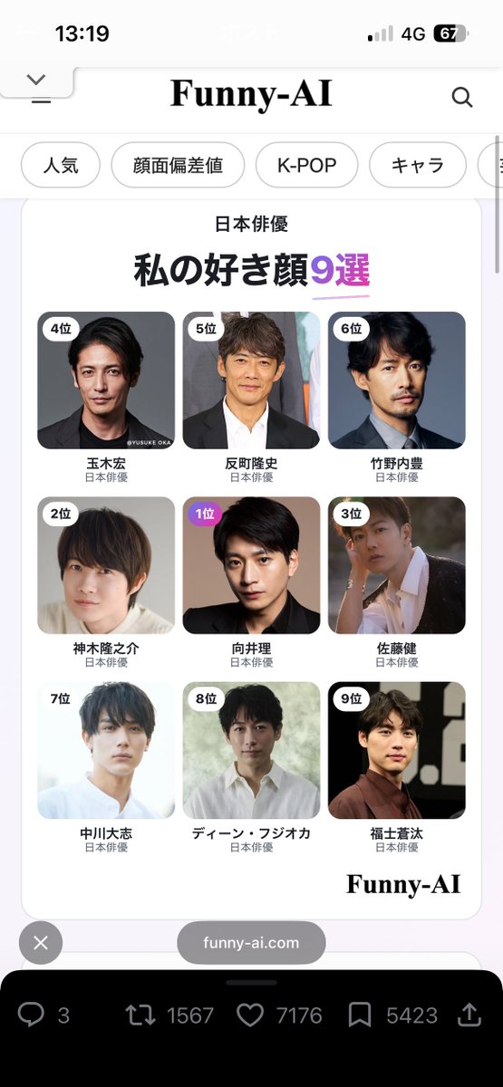nyanko0618's tweet photo. 田中圭がいたら1位だったのに🤔 https://t.co/m761Gv1cgF