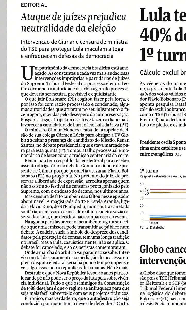 SamPancher's tweet photo. Editorial na capa da Folha de São Paulo:

“Ataque de juízes prejudica neutralidade da eleição. Intervenção de Gilmar e censura de ministra do TSE para proteger Lula maculam a toga e enfraquecem defesas da democracia.” https://t.co/scO8Lrbian