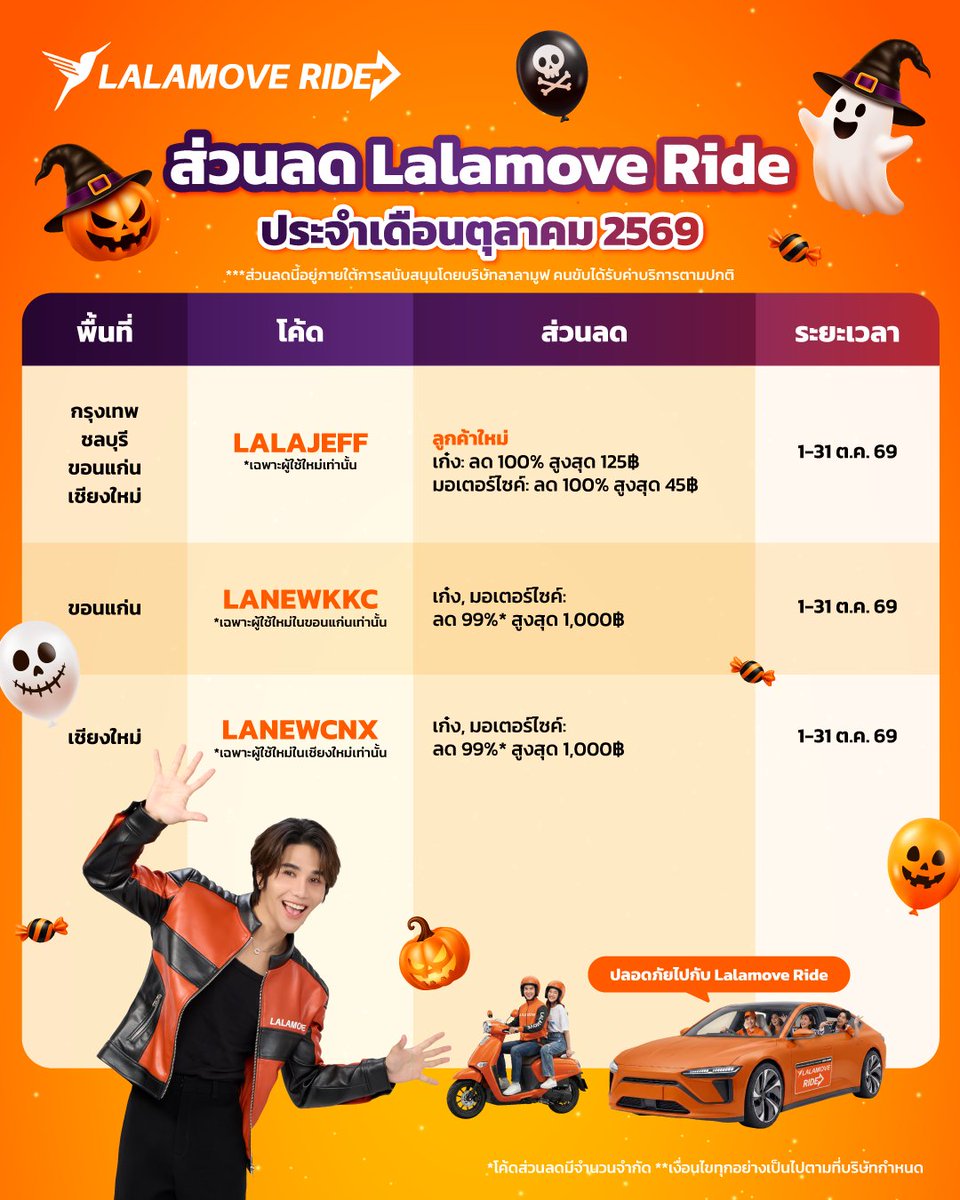 LalamoveTH's tweet photo. Peek-a-boo! 👻🎃 
ใช้ Lalamove เดือนตุลาคมนี้ มีโค้ดส่วนลดให้จริงๆ น้า ไม่ได้หลอก🧡🖤

🏷️ เก็บโค้ด แล้วเรียกเลย! https://t.co/3HLMPfvQmM

*เงื่อนไขทุกอย่างเป็นไปตามที่บริษัทกำหนด
#Lalamove #ลาลามูฟตัวจริงเรื่องการส่งด่วน #เรียกรถส่งคนส่งของ24ชมในแอปเดียว https://t.co/BIt9q2St4p