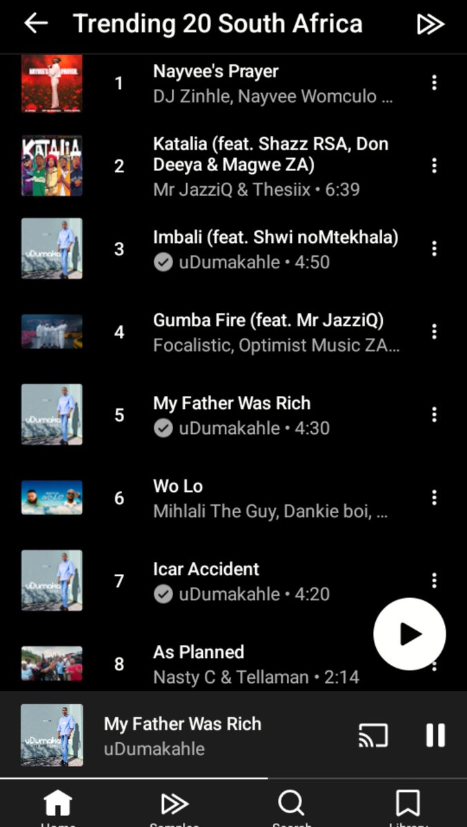 DumakahleM's tweet photo. Thank you for streaming Isithunzi Sakho ❤️🙏 Keep giving it a full listen, song by song, story by story. Asijahile ndawo 🖤🎶
https://t.co/YWRByvjMWs https://t.co/kBbdLOmKwc