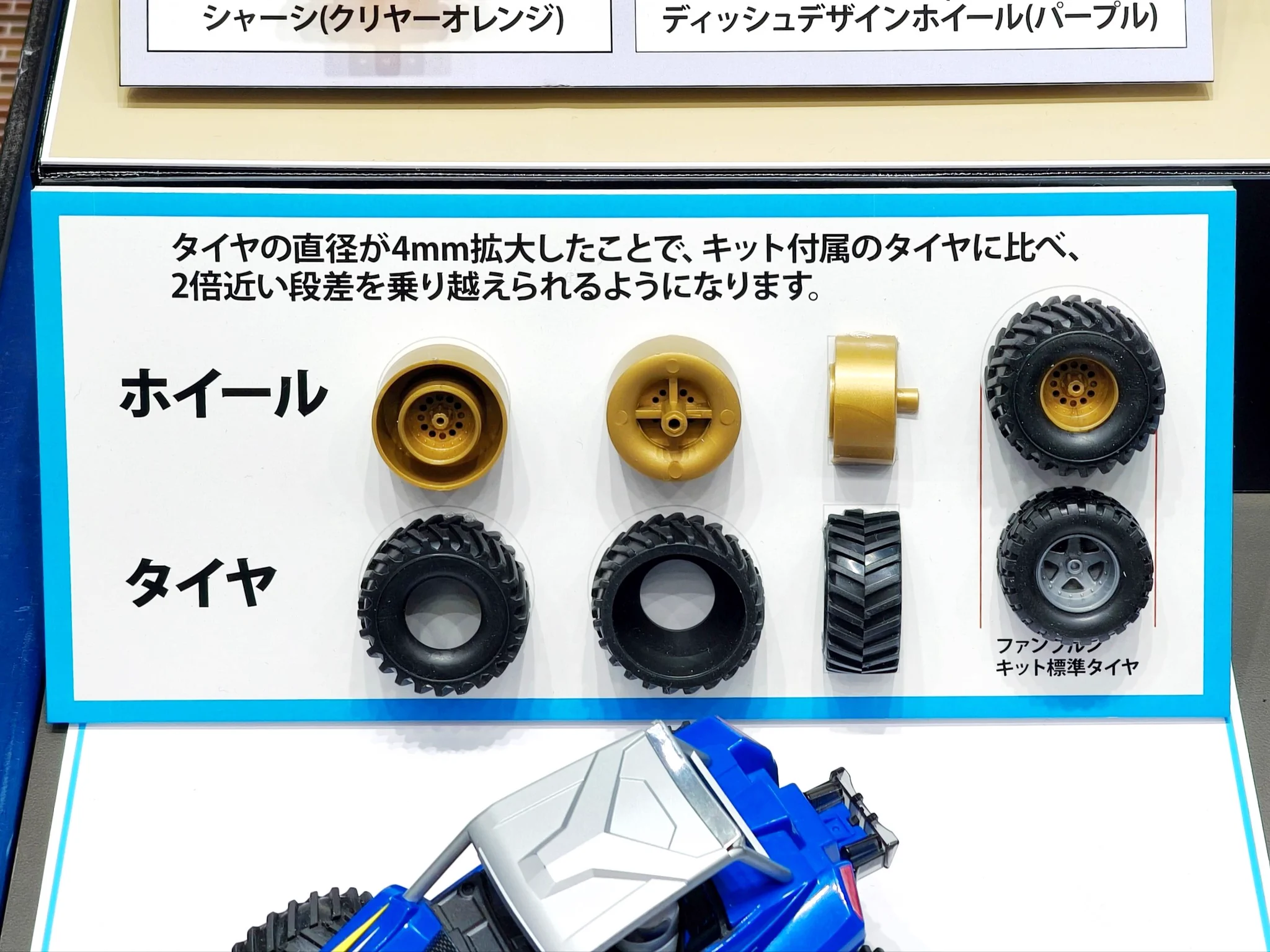 ミニ四駆【タミヤ公式】🚗🏁 on X: 