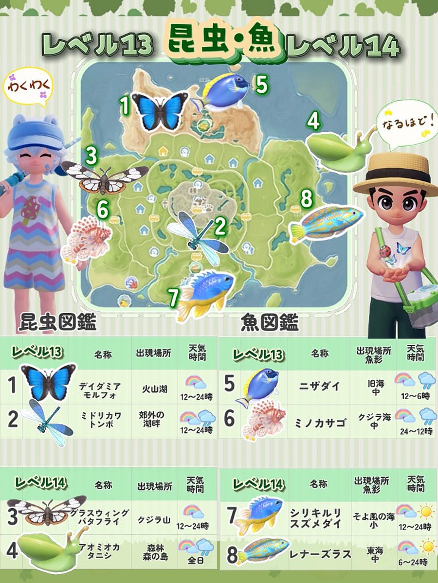 ArichanTaylor's tweet photo. 昆虫🐞釣り🎣魚
レベル12・13・14一覧

やっと全部探せました🔍
#heartopia #ハートピアスローライフ https://t.co/I0SbF5ocqZ