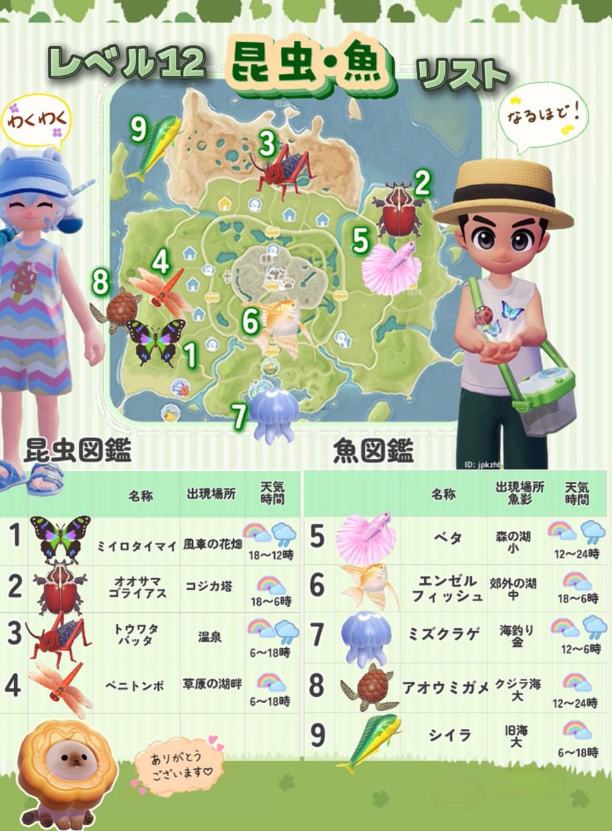 ArichanTaylor's tweet photo. 昆虫🐞釣り🎣魚
レベル12・13・14一覧

やっと全部探せました🔍
#heartopia #ハートピアスローライフ https://t.co/I0SbF5ocqZ