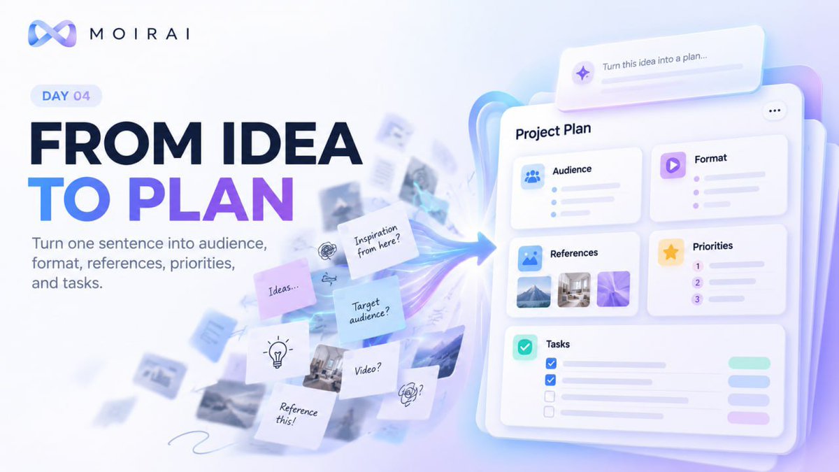 MoirAI_SN115's tweet photo. From Idea to Plan
A creative idea can start with one sentence.
The next step is turning it into something usable: audience, format, references, priorities and tasks.
That planning layer is one of the first problems SN115 wants to make easier.
#MoirAI #AIGC #AIWorkflow https://t.co/QgoHim8lar