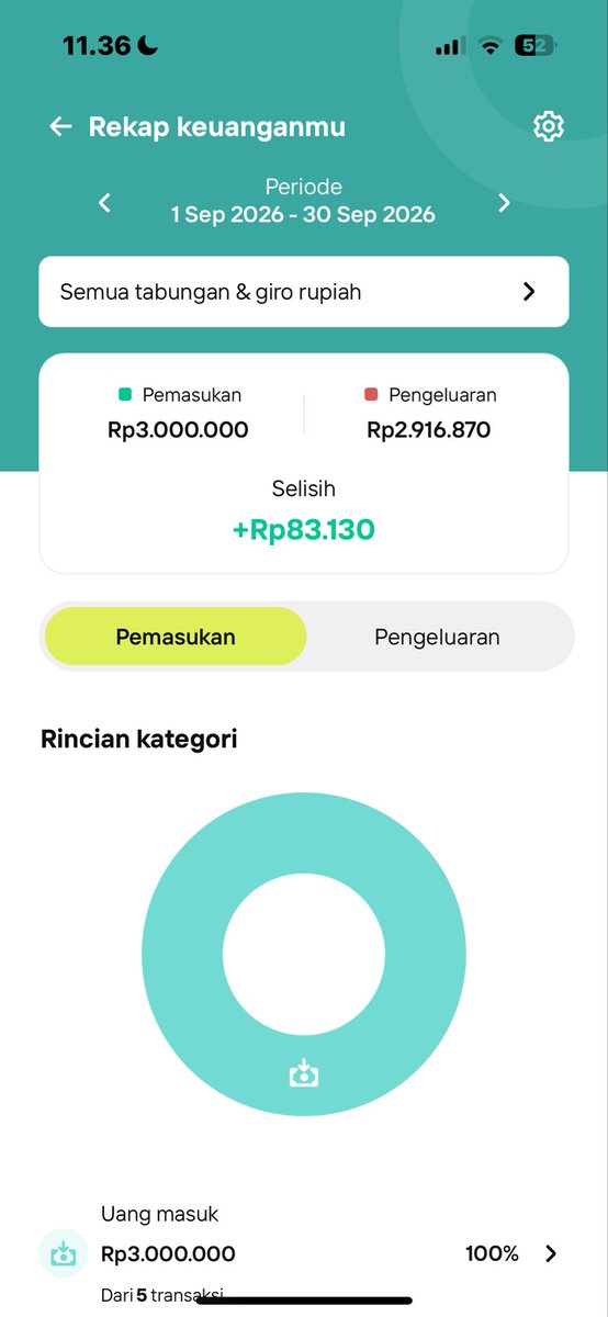 bsxiarcsvy's tweet photo. EMANG KMRN GW BELI APA AJASIH KO TB2 PENGELUARANNYA SEGITU?!?! https://t.co/UK8YLsNO5U