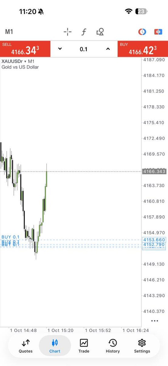 Mr_Justin09's tweet photo. 📈 FOREX TRADING SIGNALS 📈

🔥 Daily Forex Signals 💰 Market Analysis &amp; Setups 🎯 Entry • TP • SL 📊 Gold &amp; Major Pairs

👥 Join Our Telegram Channel Now 👇 🔗 
https://t.co/D2aGqt6w5v

🚀 Don’t Miss the Next Setup! https://t.co/whzWyBzeIW