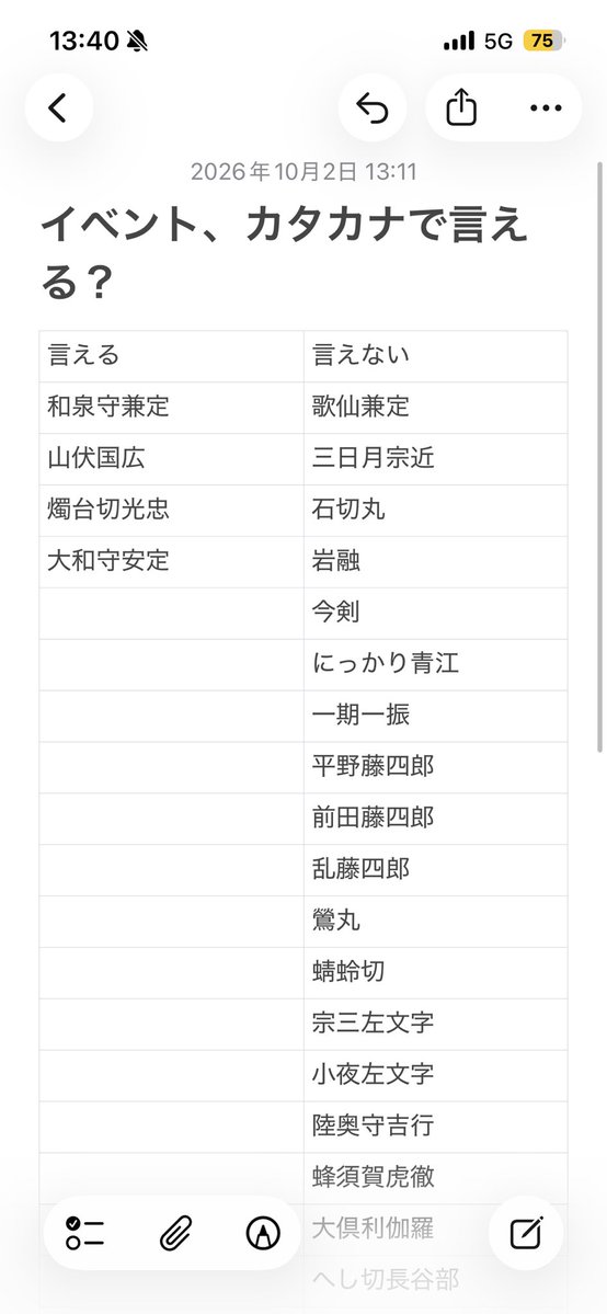 21034waaaay's tweet photo. 今の観測状況がこれ https://t.co/qpYCIAI2NR
