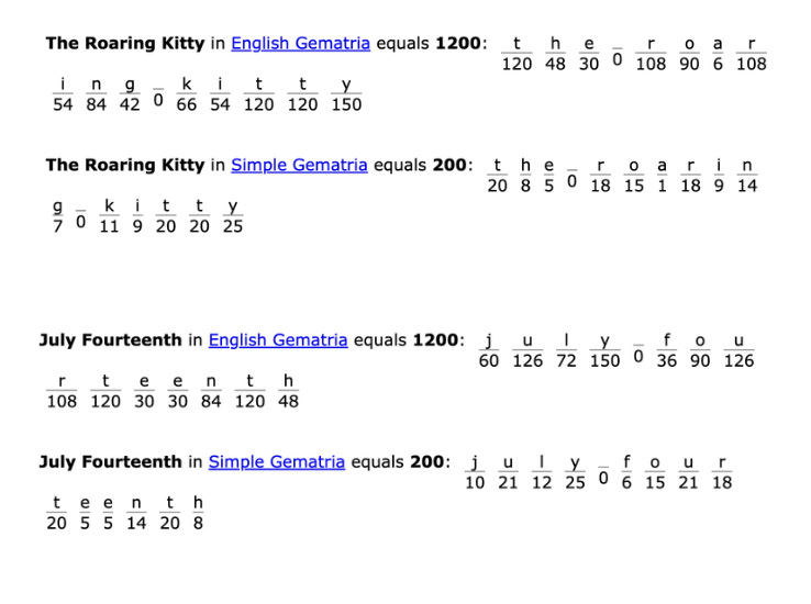 Waterman_crypto's tweet photo. The latest post from @larryvc (GameStop Board of Director) and the @tsukionsolana pinned post are 714 days between.

714 = July Fourteenth
July Fourteenth and The Roaring Kitty are same in English and Simple Gematria. 

714 in English Gematria: So It Begins

$GME solana:463SK47VkB7uE7XenTHKiVcMtxRsfNE2X4Q9wByaURVA