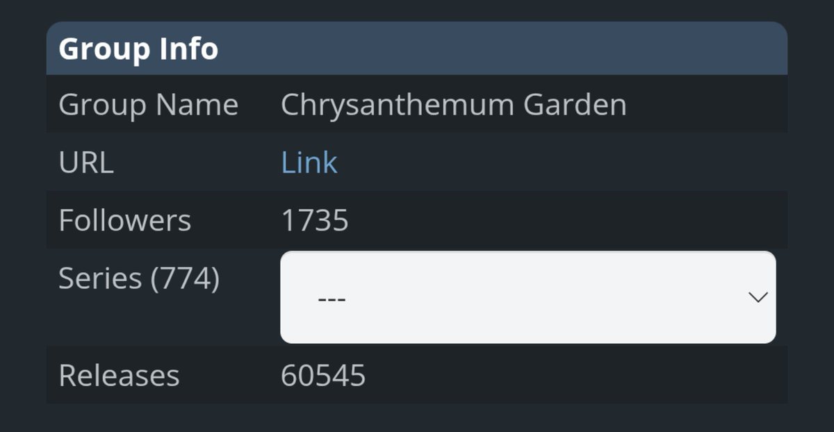 meiiyins's tweet photo. cg's contribution to the community is massive. if you check novelupdates theyve uploaded over 700+ works and 60k chapters over the span of 7 years https://t.co/1O7ZlXUyO4