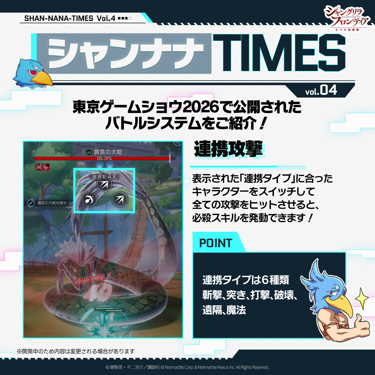 ShanFro_nana's tweet photo. ▶シャンナナTIMES vol.4◀

東京ゲームショウで公開された
バトルシステムをご紹介！

💡連携攻撃
敵の弱点を突くように
指定タイプのキャラクターで攻撃して
必殺スキルを発動させよう！

#シャンナナ https://t.co/PRkVn11tRh