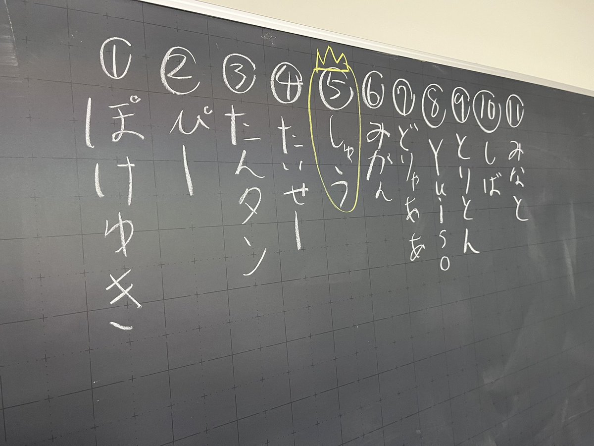 pocket_APS's tweet photo. ［9/29　活動報告］
今回は「第2回スカウトバトル」を行いました！
優勝者は予選から全勝のしゅうさんです✨️

次のスカウトバトルはレギュレーションD解禁後を予定しています👀 https://t.co/ZXjBi4Kimo